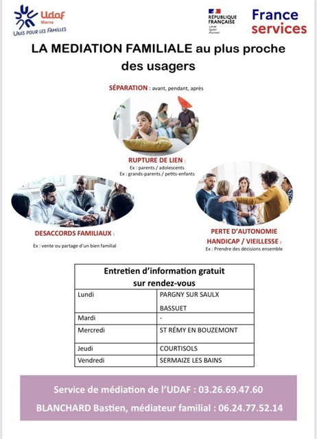 Médiation familiale